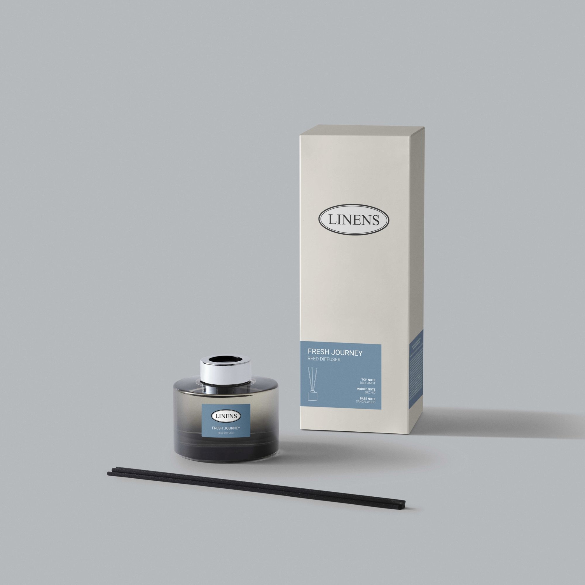 resm Linens Fresh Journey 150 ml Oda Kokusu