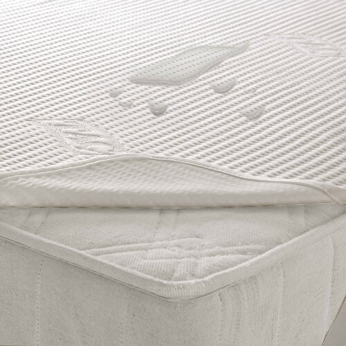 Linens Turkiye Deki Ev Tekstili Sektorunun Lider Markasi Alez Modelleri Urunleri Ve Fiyatlari Linens Com Tr