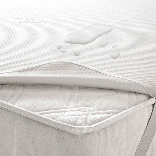 Linens Com Tr